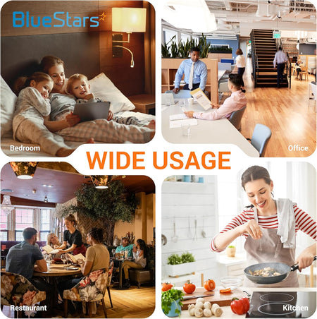 Collage showing wide usage of 26W 3U 43050 4-pin base bulbs in bedrooms, offices, restaurants, and kitchens.