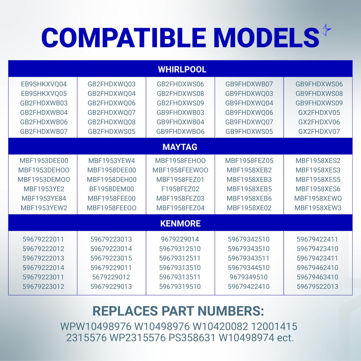 List of compatible refrigerator models and replacement part numbers for WPW10498976 water inlet valve.