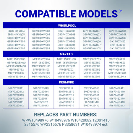 List of compatible refrigerator models and replacement part numbers for WPW10498976 water inlet valve.