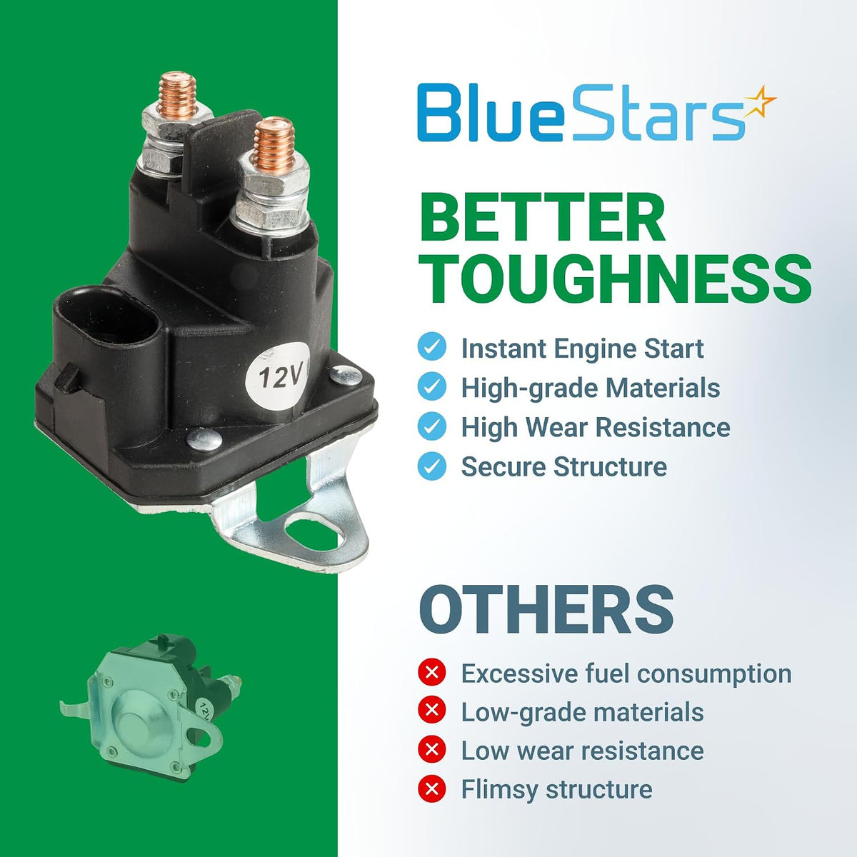 7CM-1241-212-51 Starter Solenoid 12V shown with BlueStars Better Toughness comparison graphic