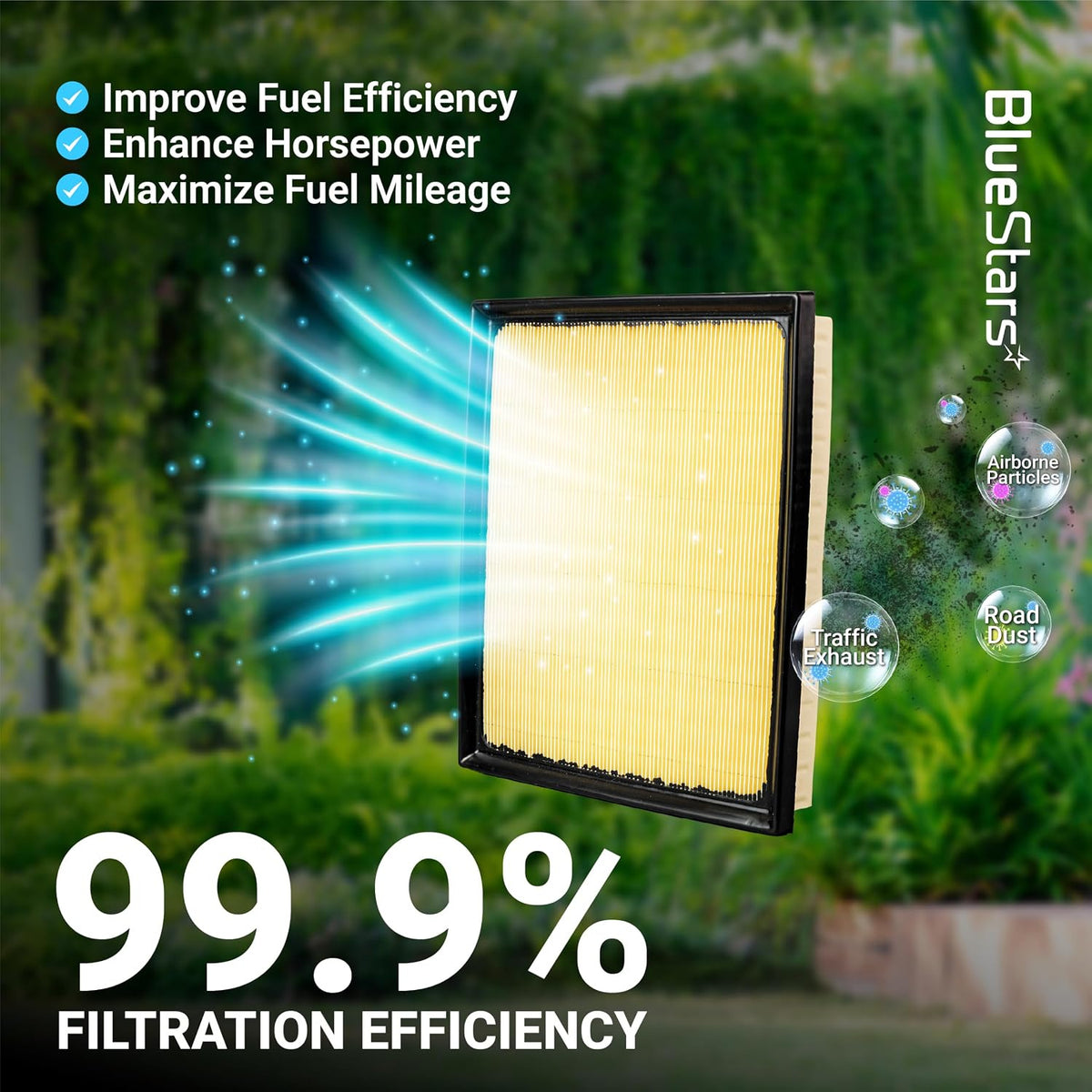 Engine & Cabin Air Filter Combo for Toyota Tundra & Sequoia, filter graphic with 99.9% filtration efficiency claim
