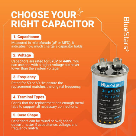 Educational infographic showing 30 uF 370V/440V CBB65 motor run capacitor specifications and selection guide.