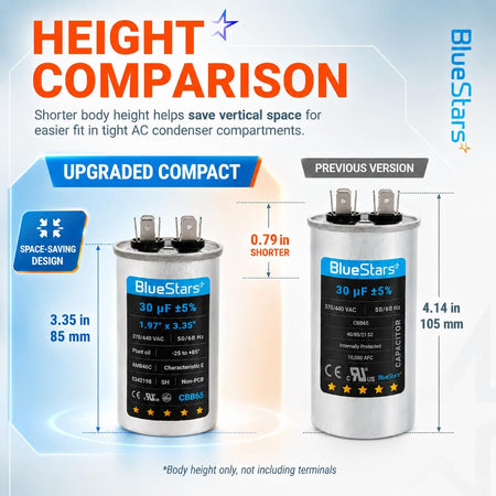 Comparison chart showing height difference between upgraded compact 30uF CBB65 motor run capacitor and previous version.
