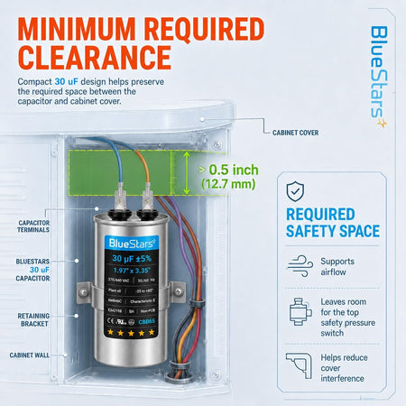 Diagram showing minimum clearance requirements for 30 uF CBB65 motor run capacitor installation.