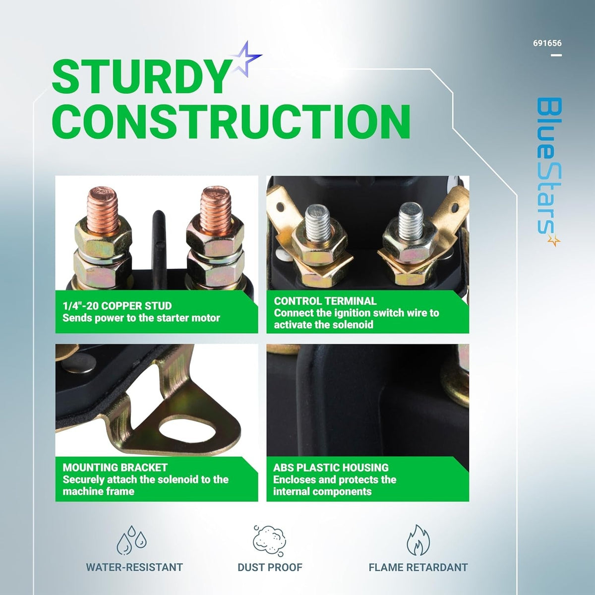 Infographic showing features of 691656 lawn mower starter solenoid including copper studs, terminals, and mounting bracket.