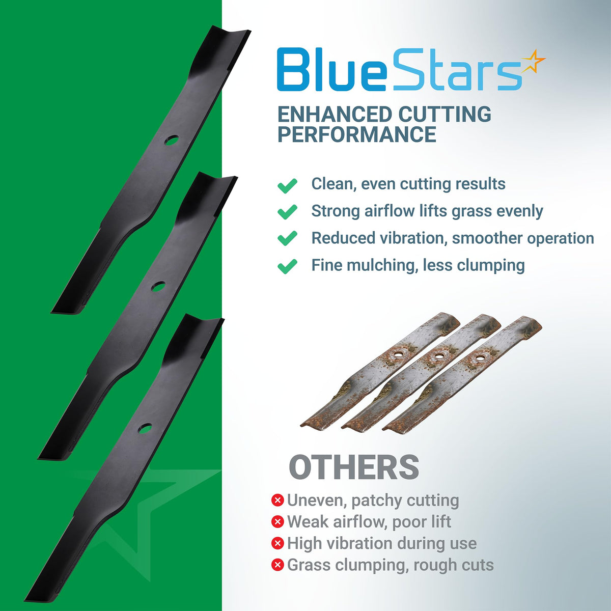 Comparison graphic showing BlueStars 50-inch mower blades versus worn blades for Toro TimeCutter and Exmark mowers.