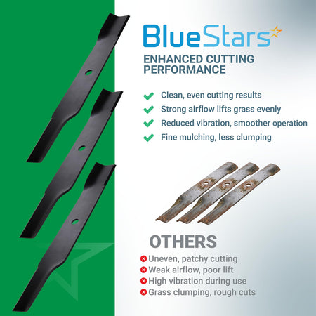 Comparison graphic showing BlueStars 50-inch mower blades versus worn blades for Toro TimeCutter and Exmark mowers.
