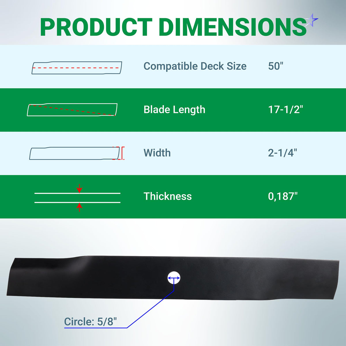 Technical dimension chart for 50-inch mower blade compatible with Toro TimeCutter and Exmark Quest.