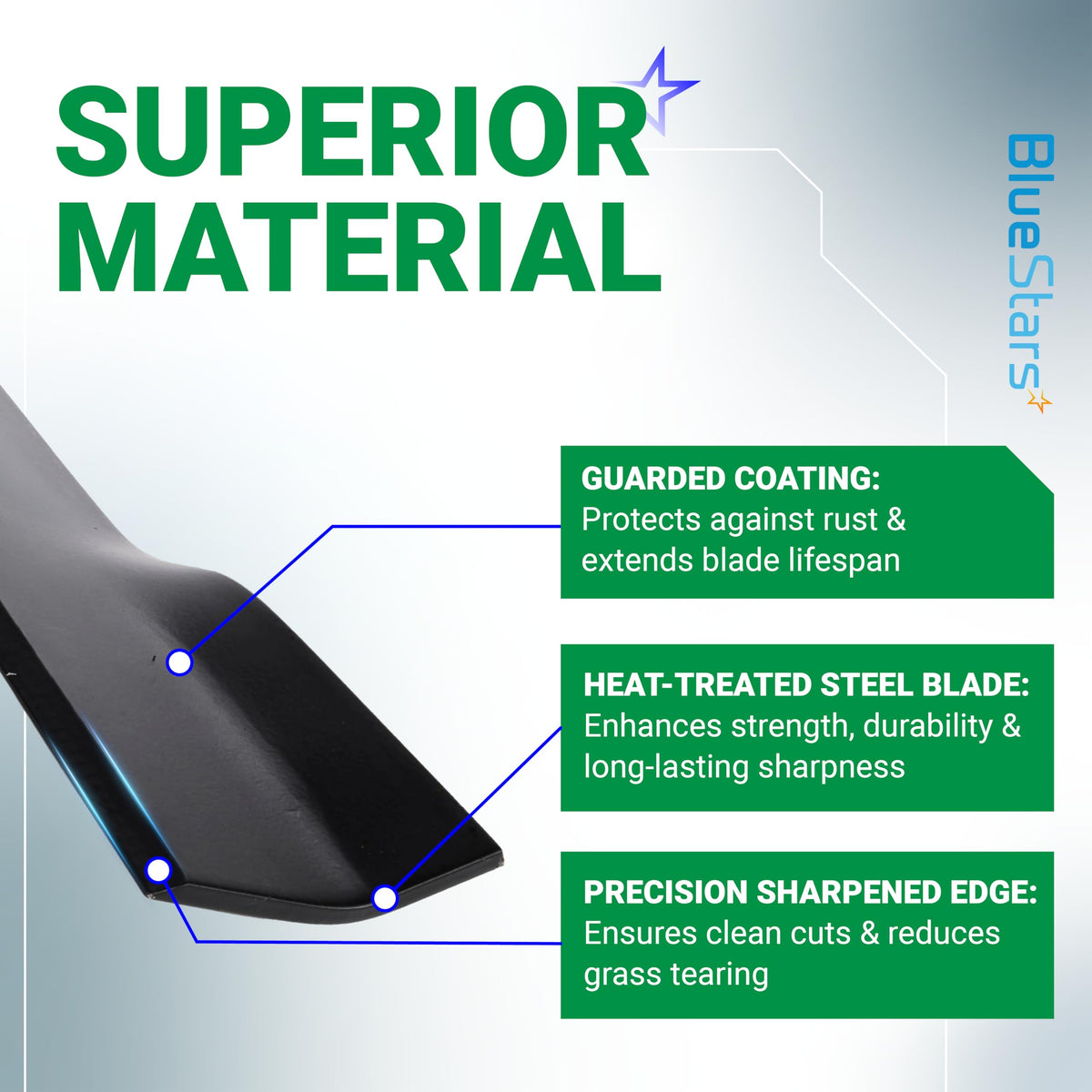 Close-up of 115-5059-03 mower blade showing heat-treated steel, guarded coating, and precision sharpened edge.