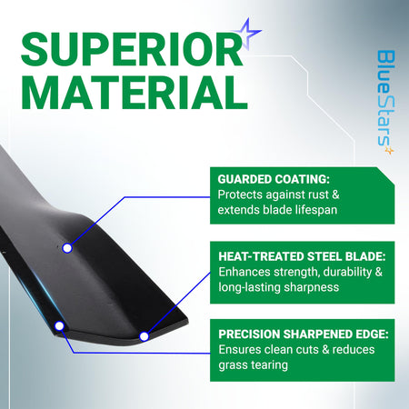 Close-up of 115-5059-03 mower blade showing heat-treated steel, guarded coating, and precision sharpened edge.