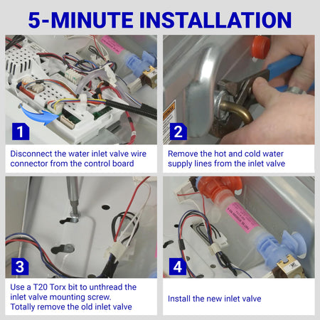 Four-step installation guide for replacing a washing machine water inlet valve.