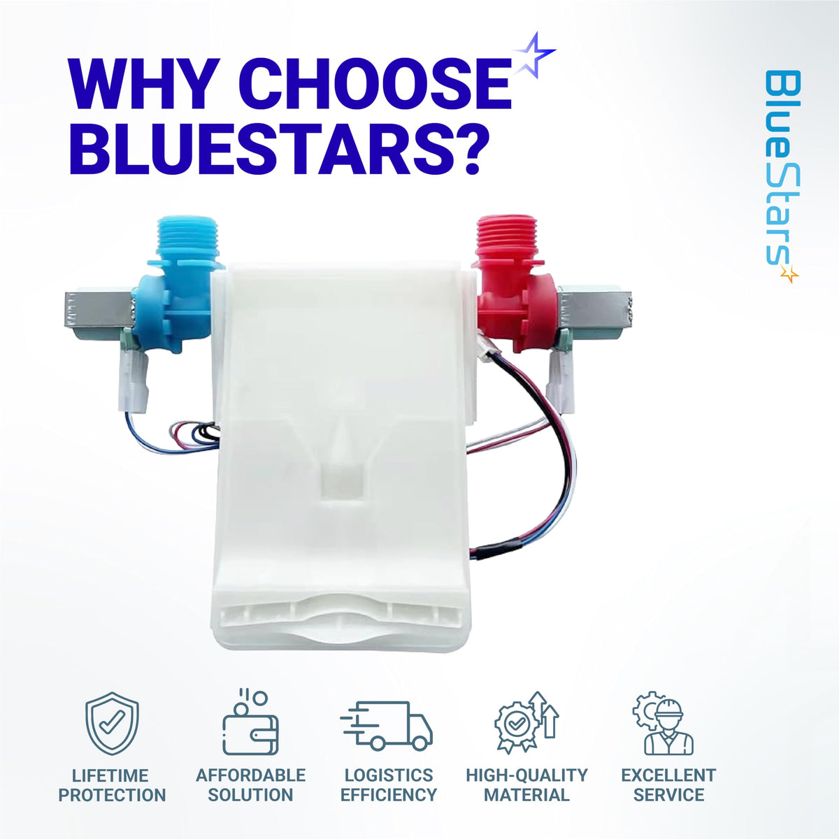Replacement washing machine water inlet valve with blue and red connectors on a white housing.