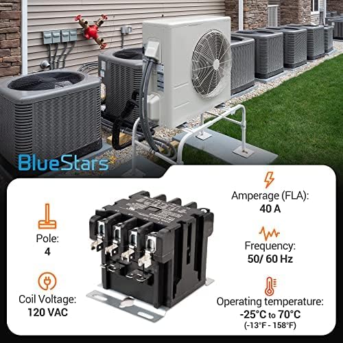 4 pole 40 amp contactor with 120 VAC coil shown with technical specifications and HVAC unit background.