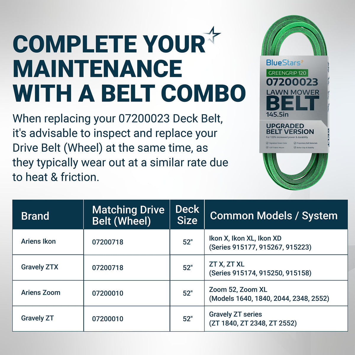 07200023 green deck belt for 52-inch Ariens and Gravely mowers with maintenance compatibility chart.