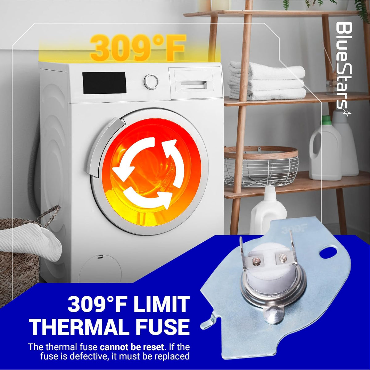 3977393 Dryer Thermal Fuse, graphic showing a dryer, 309°F limit, and close-up of the thermal fuse