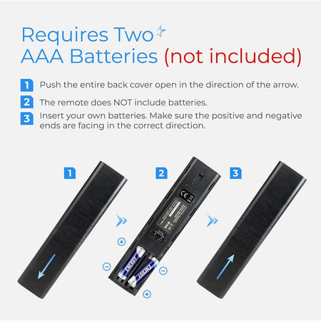 RM-G2300 V1 Voice Smart TV Remote battery installation diagram showing two AAA batteries and back cover removal