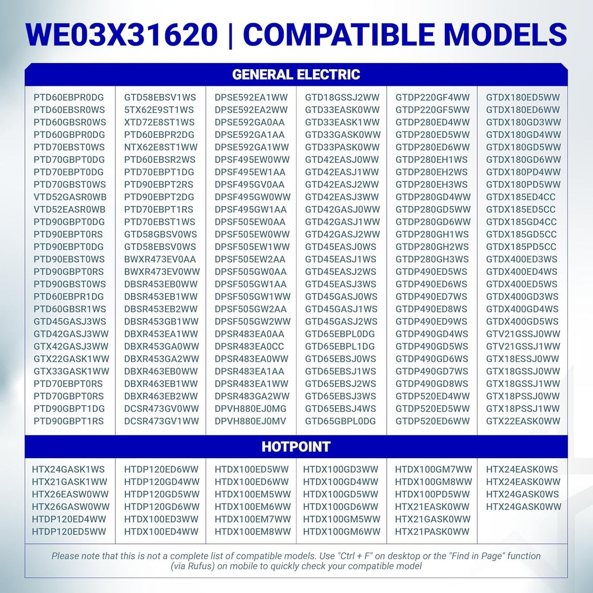 Compatibility chart for WE03X31620 dryer idler pulley listing GE and Hotpoint model numbers.