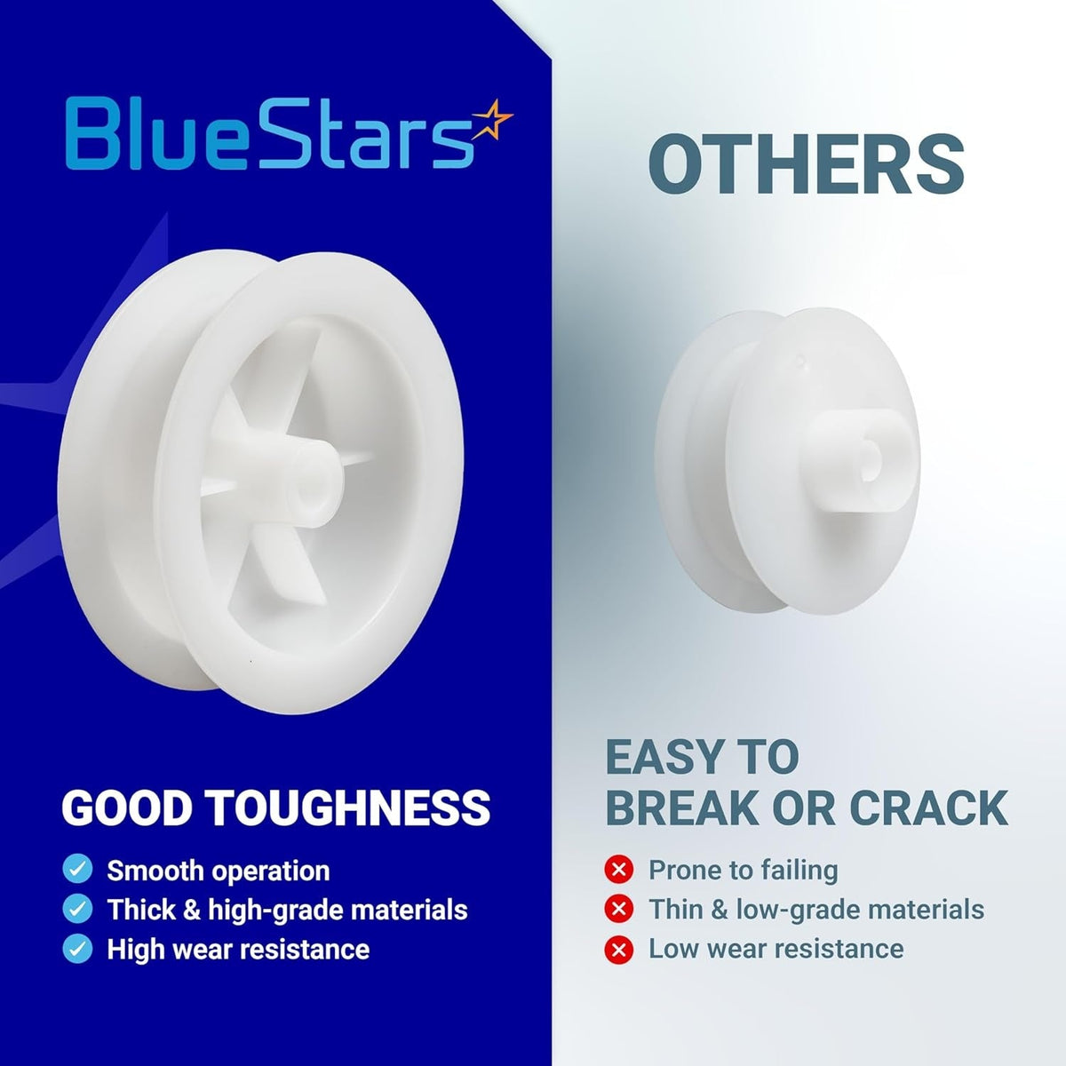 Comparison chart showing BlueStars dryer idler pulley durability versus lower quality alternatives.