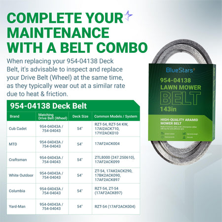 Infographic showing 954-04138A mower deck belt compatibility chart for 54-inch Cub Cadet, Craftsman, and MTD mowers.