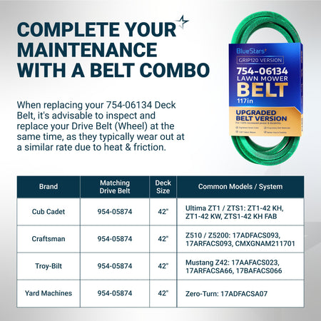 BlueStars 754-06134 lawn mower deck belt replacement packaging with compatibility chart for 42-inch zero-turn mowers.