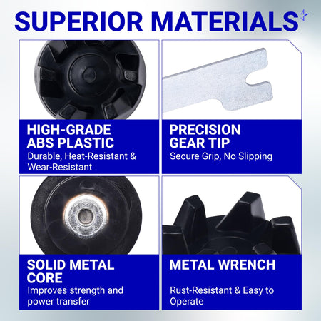 Features of 9704230 blender drive coupler and spanner wrench kit showing material quality and metal core construction.
