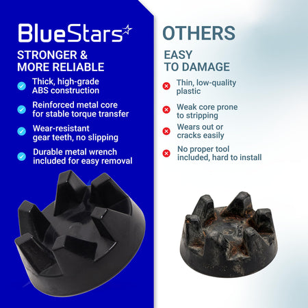 Comparison chart showing BlueStars blender drive coupler vs low-quality alternative for KitchenAid blenders.