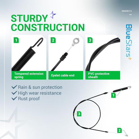 Infographic showing construction details of 532435111 deck engagement clutch cable for AYP Poulan Craftsman mowers.
