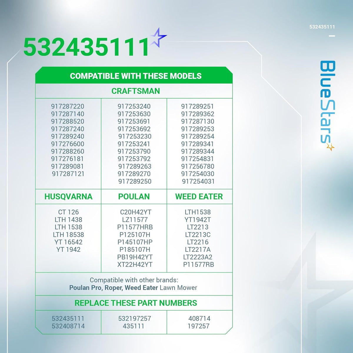 Compatibility chart for 532435111 deck engagement clutch cable listing mower models and replacement part numbers.