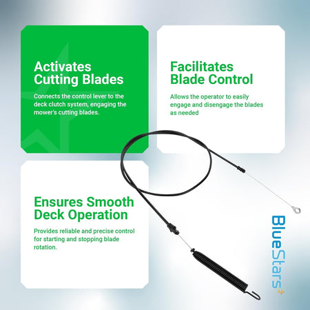 Deck engagement clutch cable for AYP Poulan Craftsman lawn mowers with informational feature highlights.