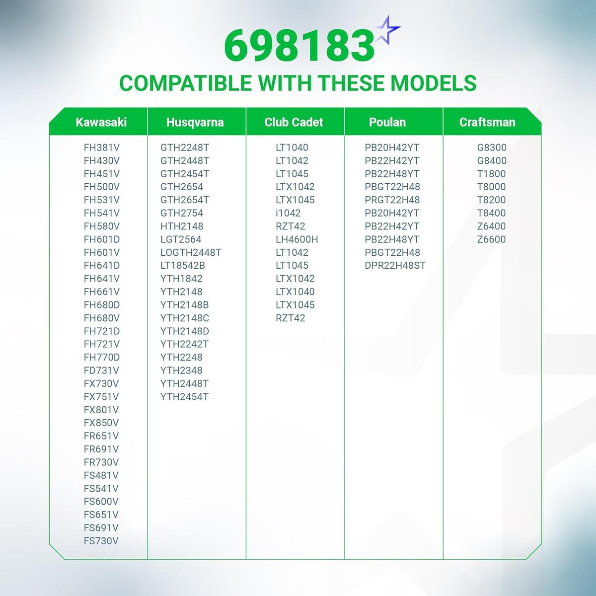 Compatibility chart for 698183 fuel shut off valve listing compatible lawn mower and tractor engine models.