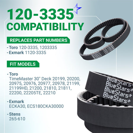 120-3335 timing belt for Toro TimeMaster and Exmark mowers with compatibility chart and part number details.
