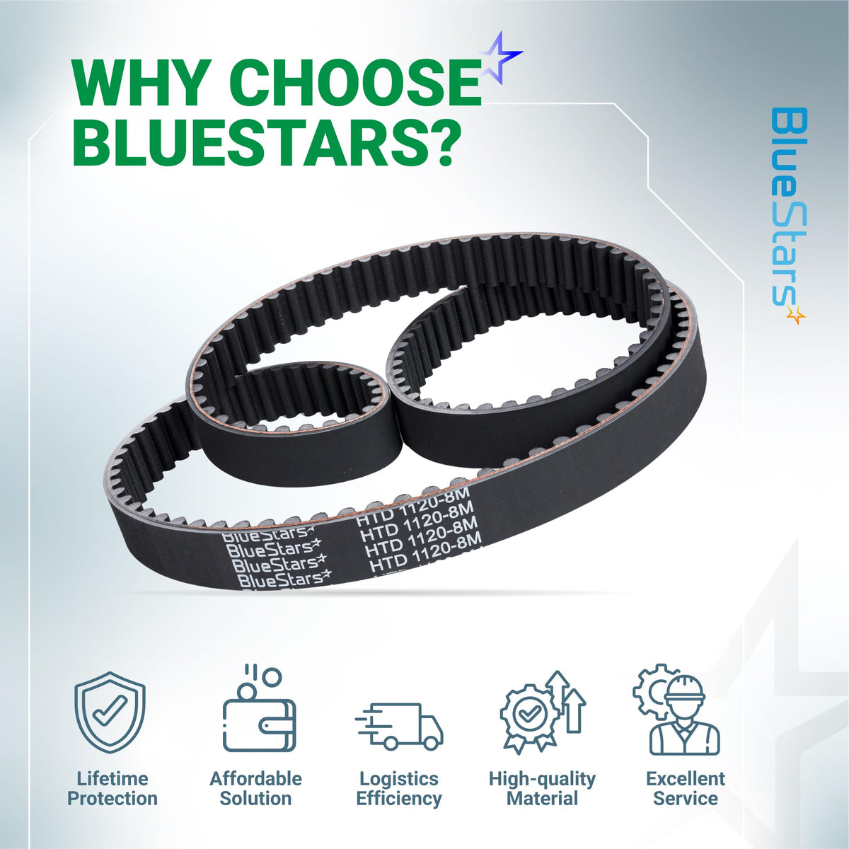 BlueStars 120-3335 timing belt for Toro TimeMaster and Exmark lawn mower decks.