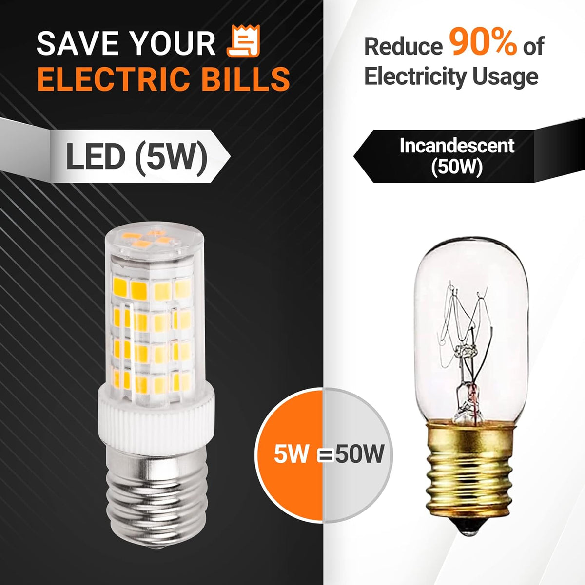Comparison infographic showing 5W dimmable LED light bulb versus 50W incandescent bulb for energy savings.