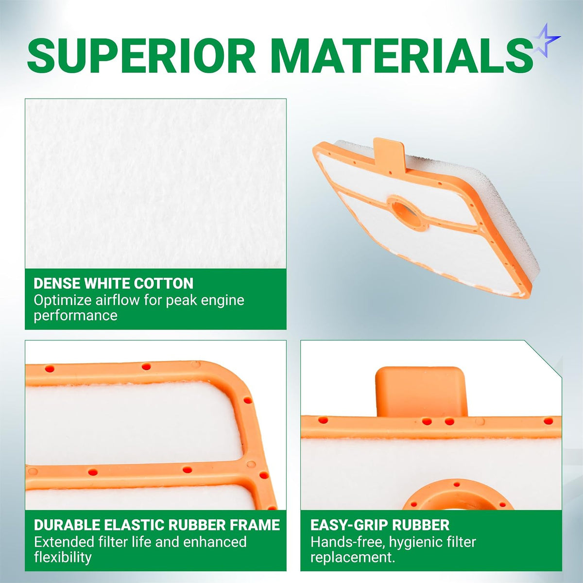 535316301 Air Filter 150BT, product collage showing white cotton filter, rubber frame, and easy-grip tab