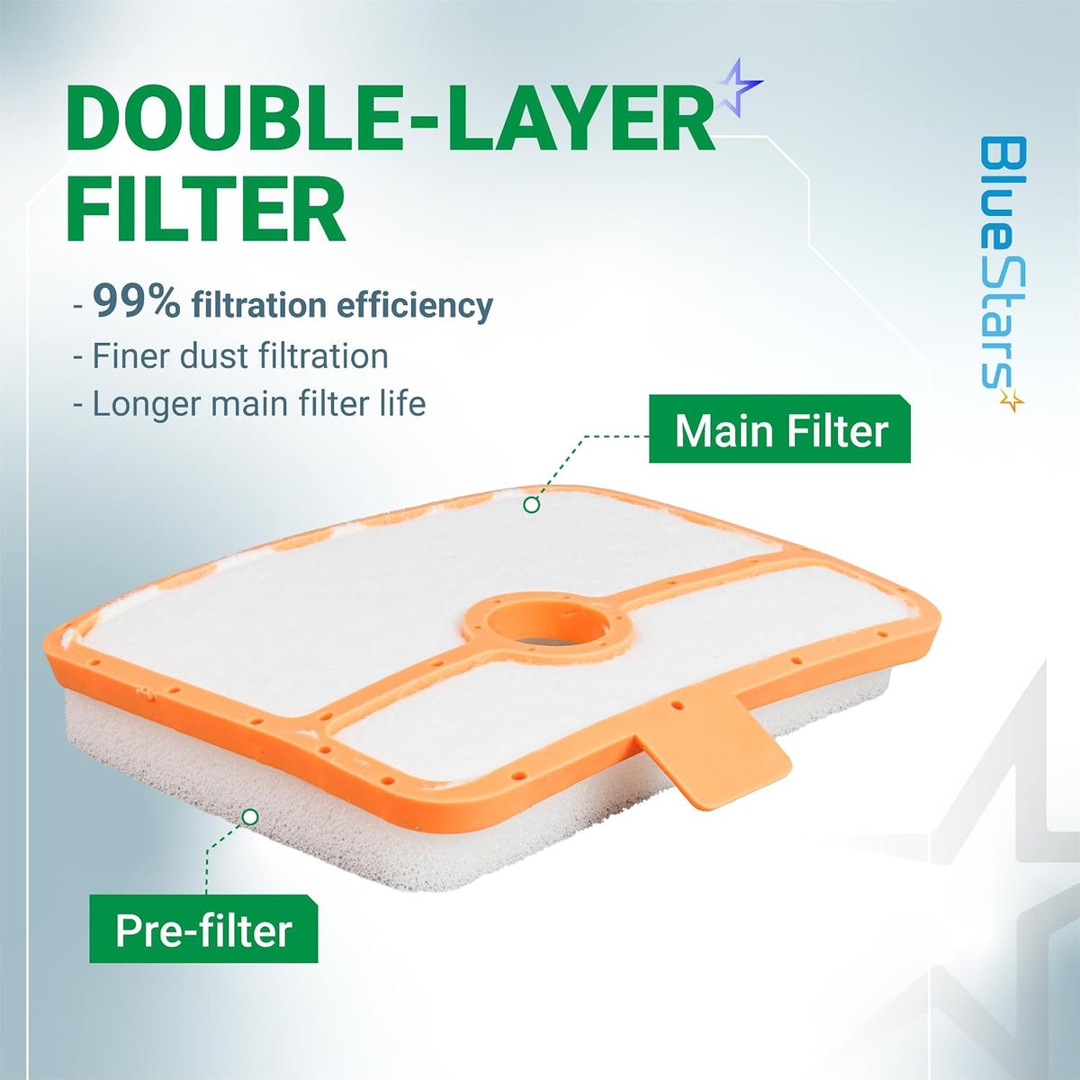 535316301 Air Filter 150BT showing labeled double-layer main filter and pre-filter