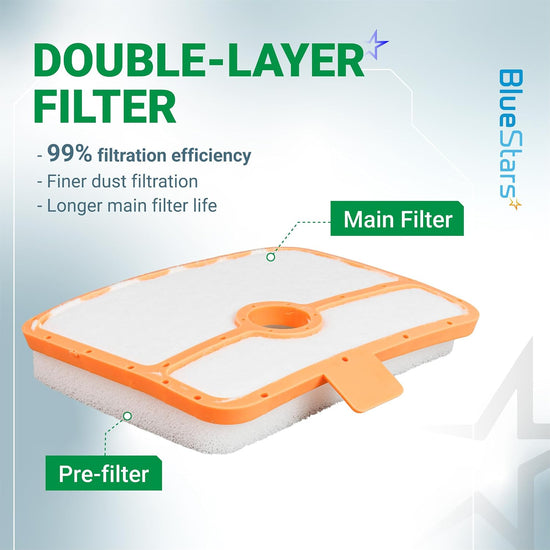 535316301 Air Filter 150BT showing labeled double-layer main filter and pre-filter