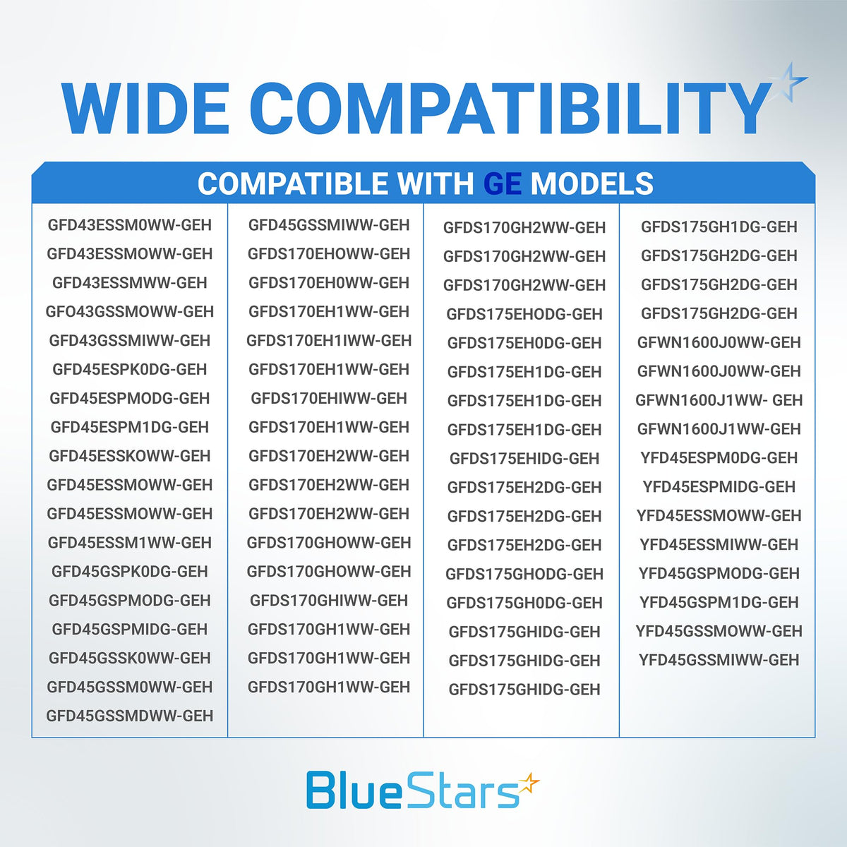 Compatibility chart for WE01X21167 control knob listing compatible GE dryer and washer models.