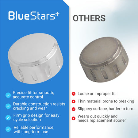 Comparison graphic showing BlueStars WE01X21167 dryer control knob versus a generic worn-out replacement knob.