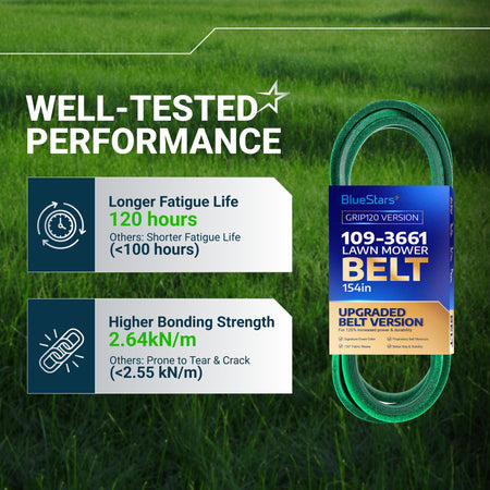 BlueStars 109-3661 lawn mower belt performance comparison infographic highlighting 120-hour fatigue life and bonding strength