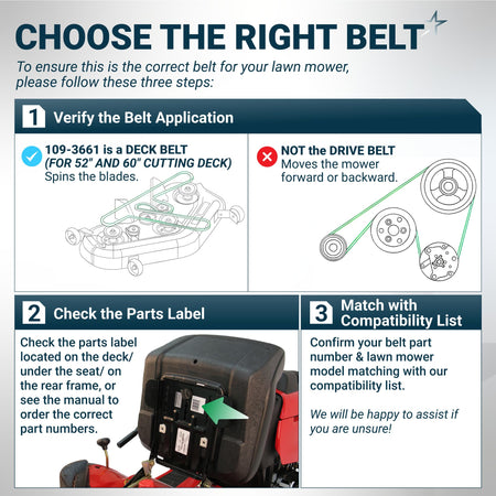 Instructional guide for identifying 109-3661 lawn mower deck belt compatibility and part number location.