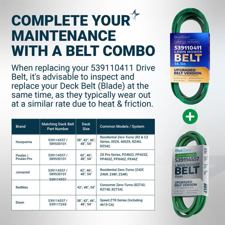 BlueStars 539110411 drive belt and 539114557 deck belt combo maintenance chart for Husqvarna and compatible mowers.