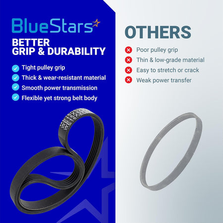 WE12X27300 washer drive belt 2-pack comparison showing BlueStars belt features versus an inferior belt