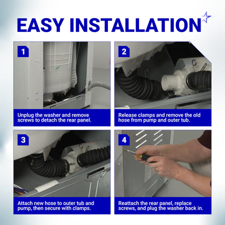 Four-step installation guide for replacing an AEM73213001 washer drain hose on an LG washing machine.