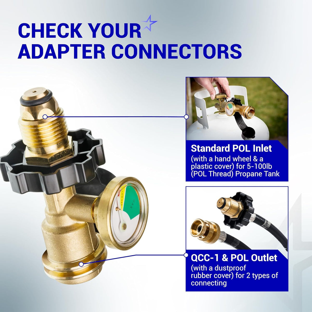 100 lb Propane Tank Adapter POL Propane Gauge, connector diagram showing standard POL inlet and QCC-1/POL outlet