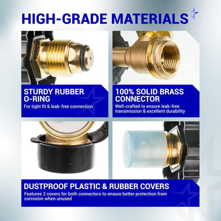 100 lb Propane Tank Adapter POL Propane Gauge, high-grade materials graphic showing brass connectors, rubber O-ring and prote