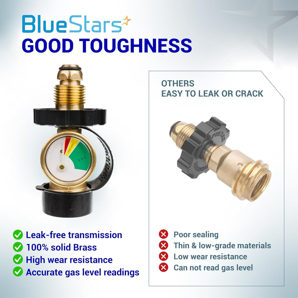 100 lb Propane Tank Adapter POL Propane Gauge, comparison graphic showing brass gauge adapter beside an inferior adapter