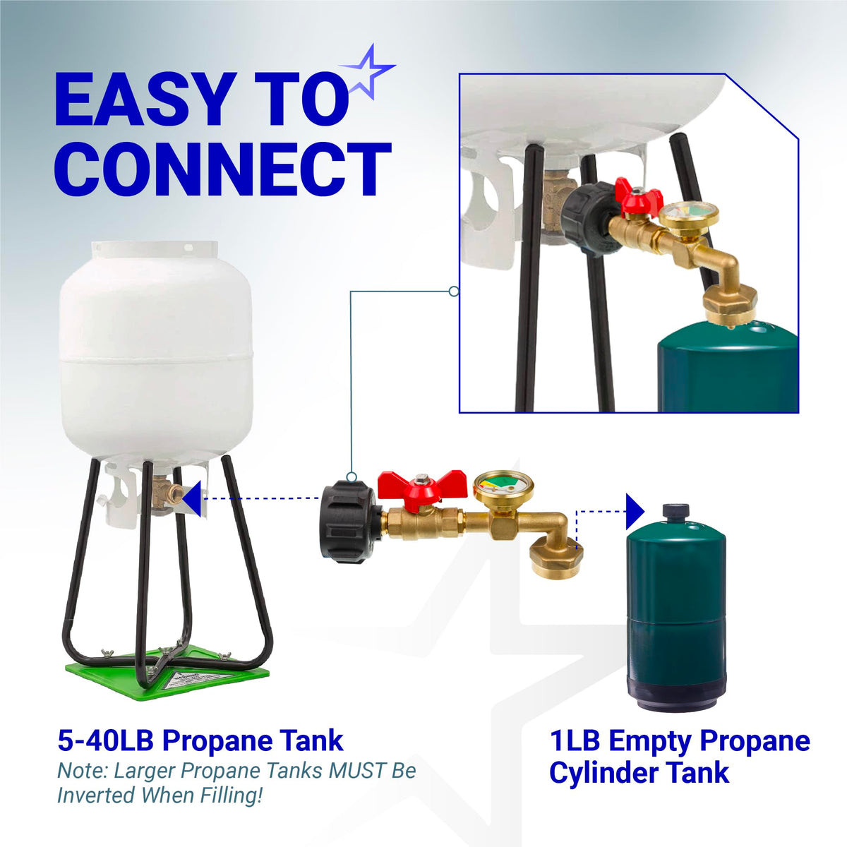 Diagram showing how to connect a solid brass propane refill adapter between a large tank and a 1lb cylinder.
