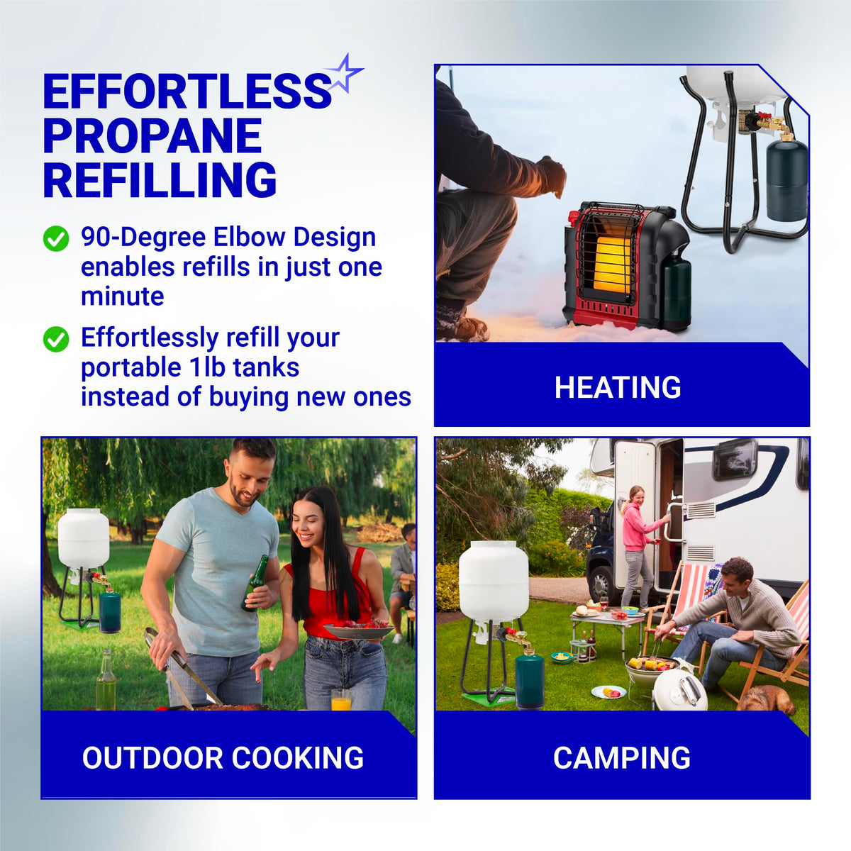 Infographic showing propane refill adapter usage for heating, outdoor cooking, and camping with 1 lb tanks.