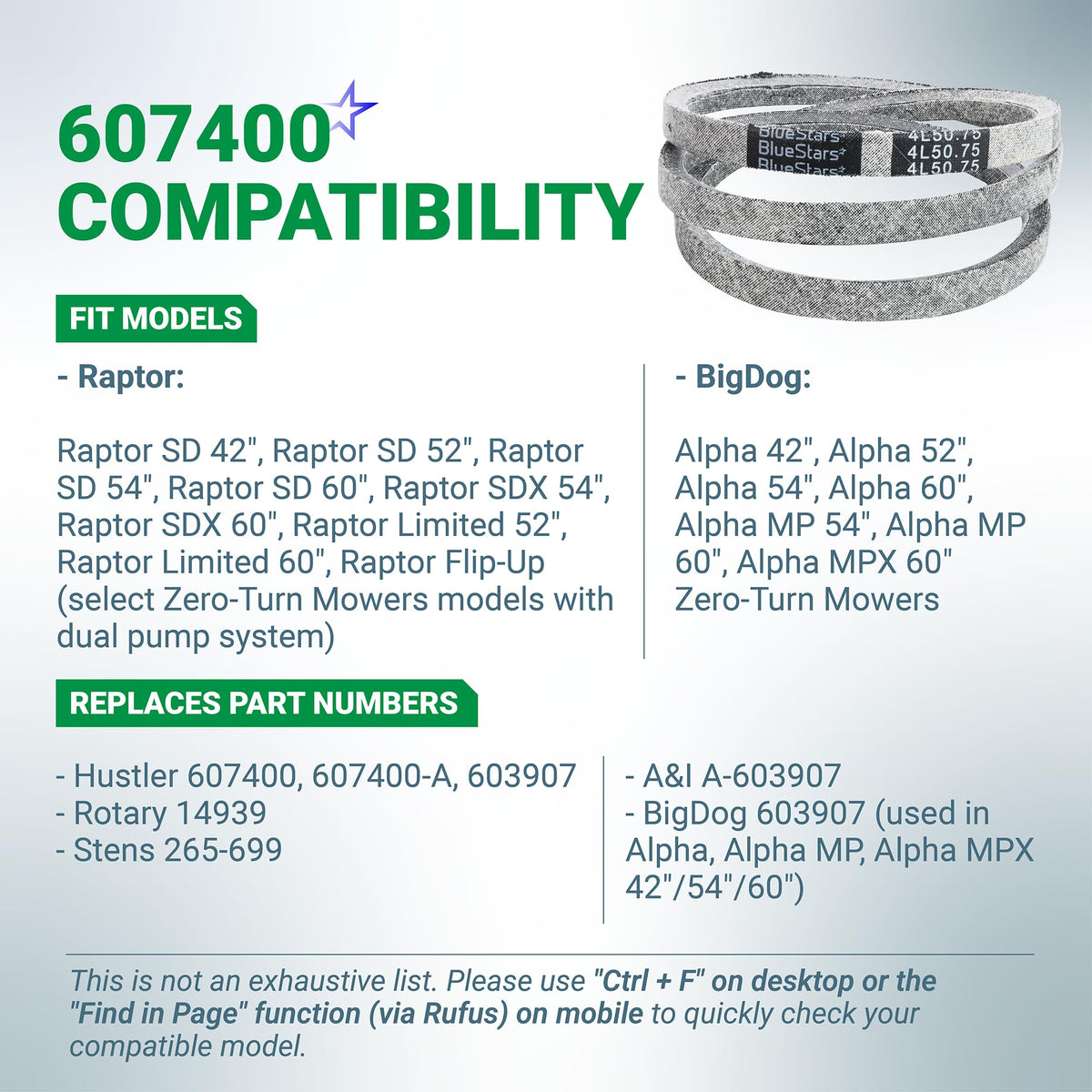 607400 pump drive belt compatibility chart for Hustler Raptor and BigDog zero-turn mowers.