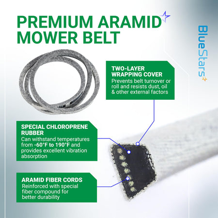 Infographic showing construction details of 607400 pump drive belt for Hustler Raptor mowers.